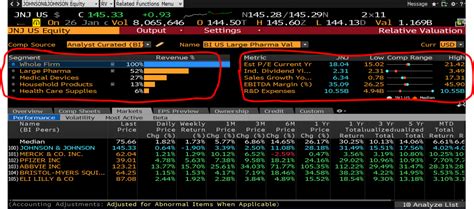 bloomberg research.